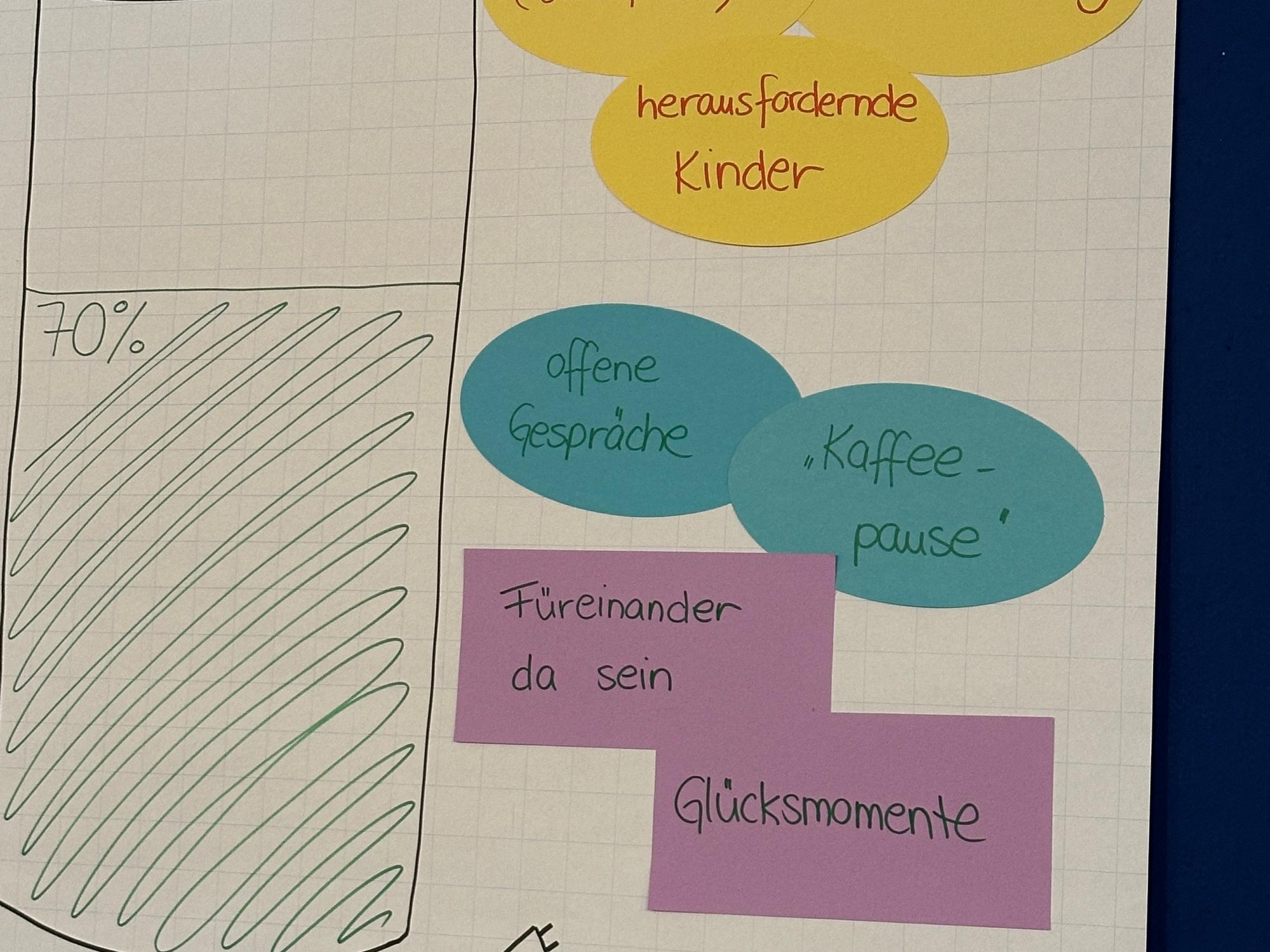Teamtag (3)